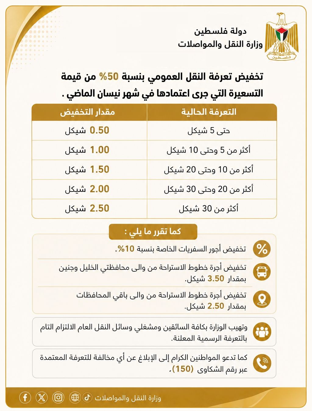 محروقات.jpg