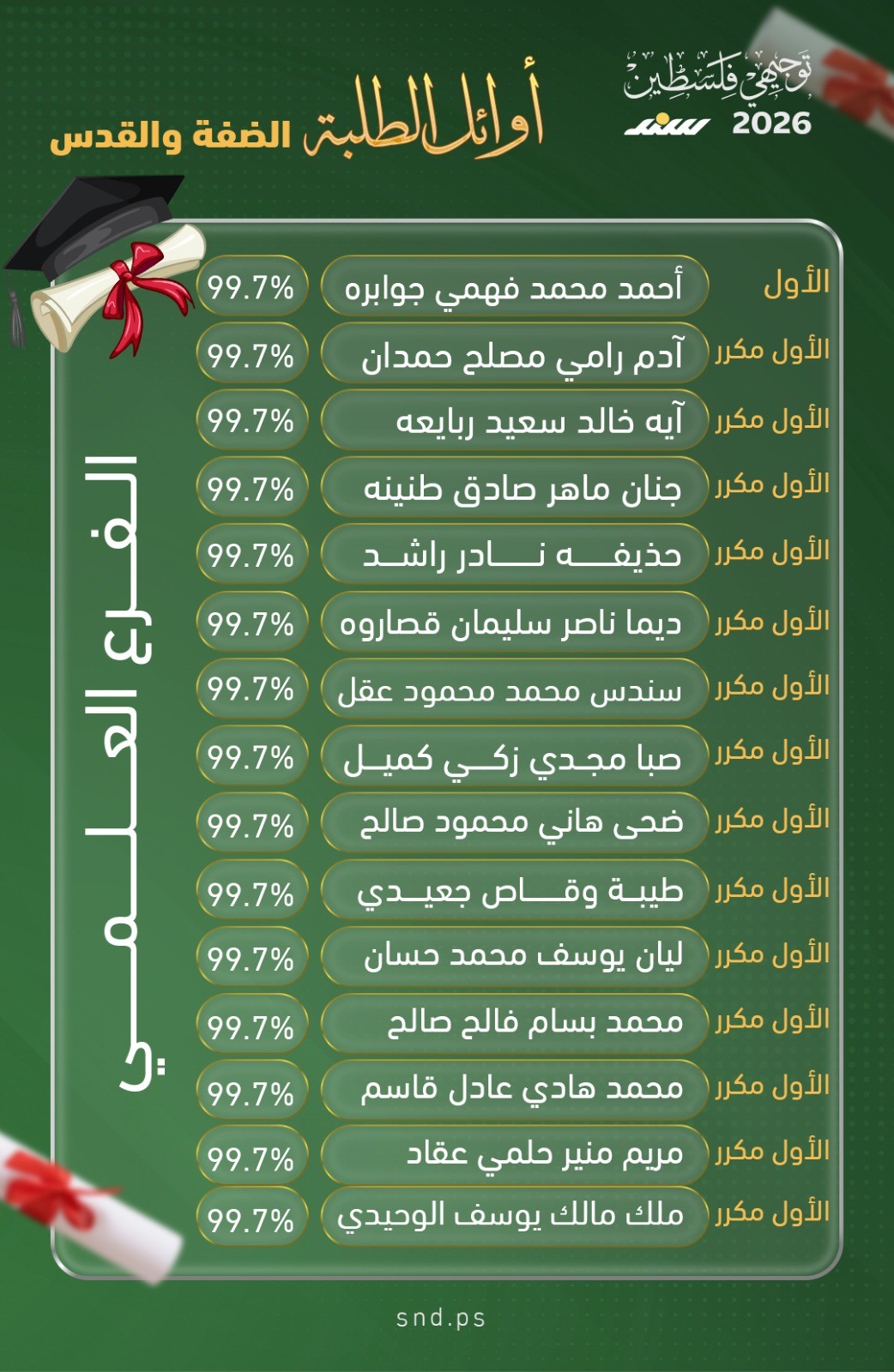 الضفة علمي.jpg