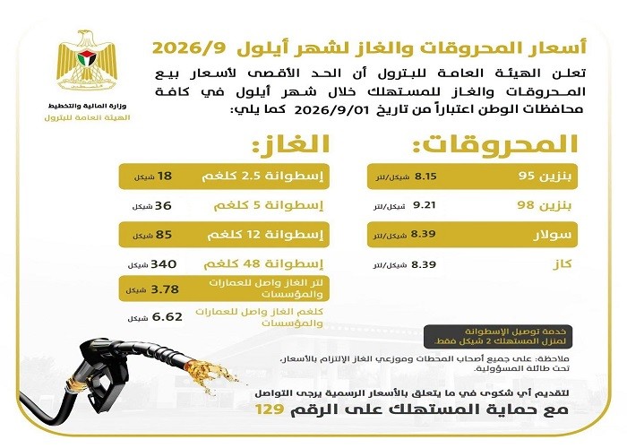 محروقات.jpg