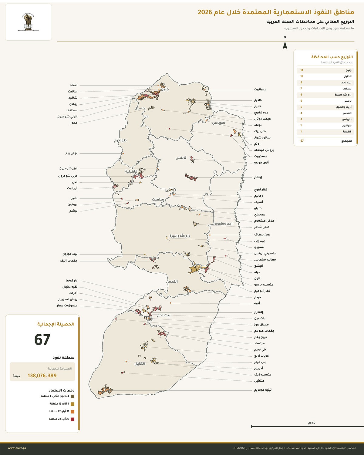 مناطق النفوذ 2026.jpg